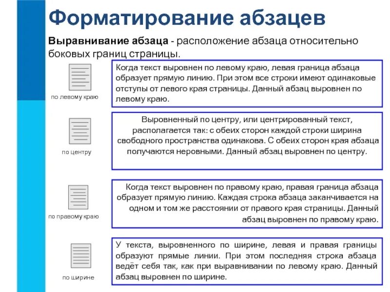 Новый том изменение 1. Как сделать выравнивание текста в Word. Виды выравнивания текста. Выравнивание абзаца. Как изменить выравнивание текста.