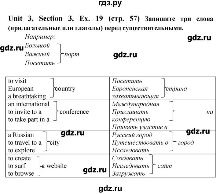 Unit 1 section 1. Английский рабочая тетрадь 5 класс Юнит 3 упр 19. Подразделение гдз. Английский рабочая тетрадь 5 класс Юнит 3 упр 19, упр 25.