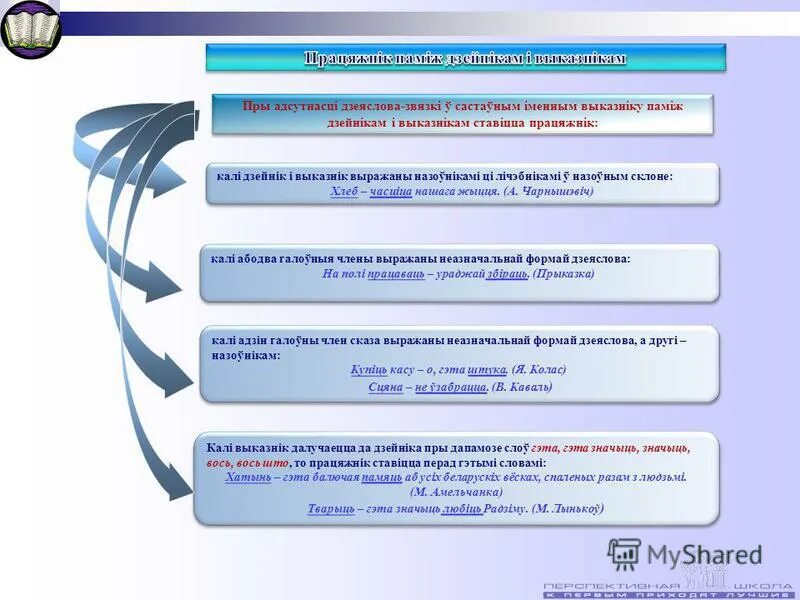 галоўныя члены сказа. галоўныя члены сказа. дзейник и выказник у беларускай. члены сказа на бел мове. выказник у беларускай мове.