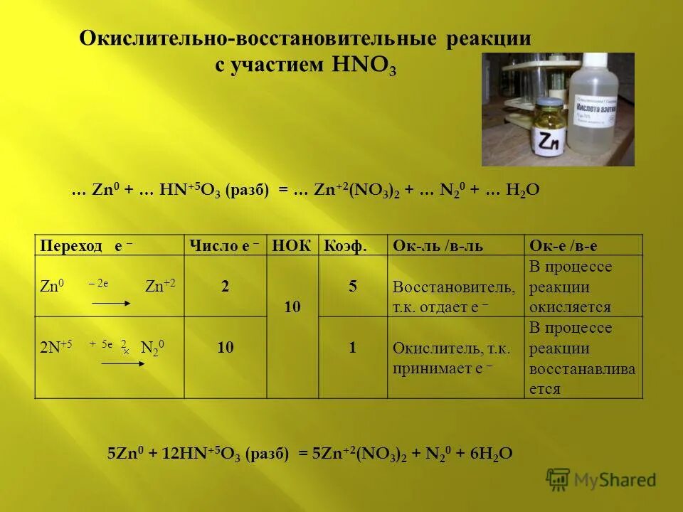 Реакция hno3 с основаниями