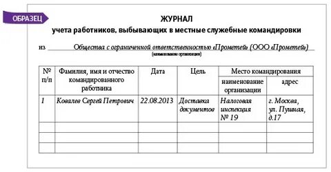 Учет работников на местах