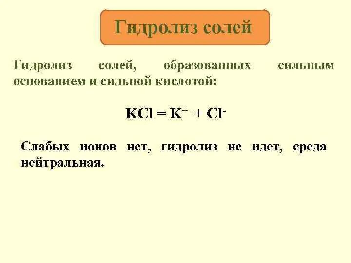 Гидролиз это простыми. Гидролиз слабых солей. Гидролиз KCL. Гидролиз металлов. Гидролиз солей KCL.