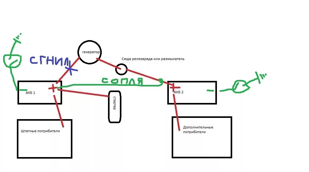 Соединение 2 аккумуляторов. Схема подключения 2 АКБ на 12 вольт. Схема подключения 2 АКБ для Автозвука.