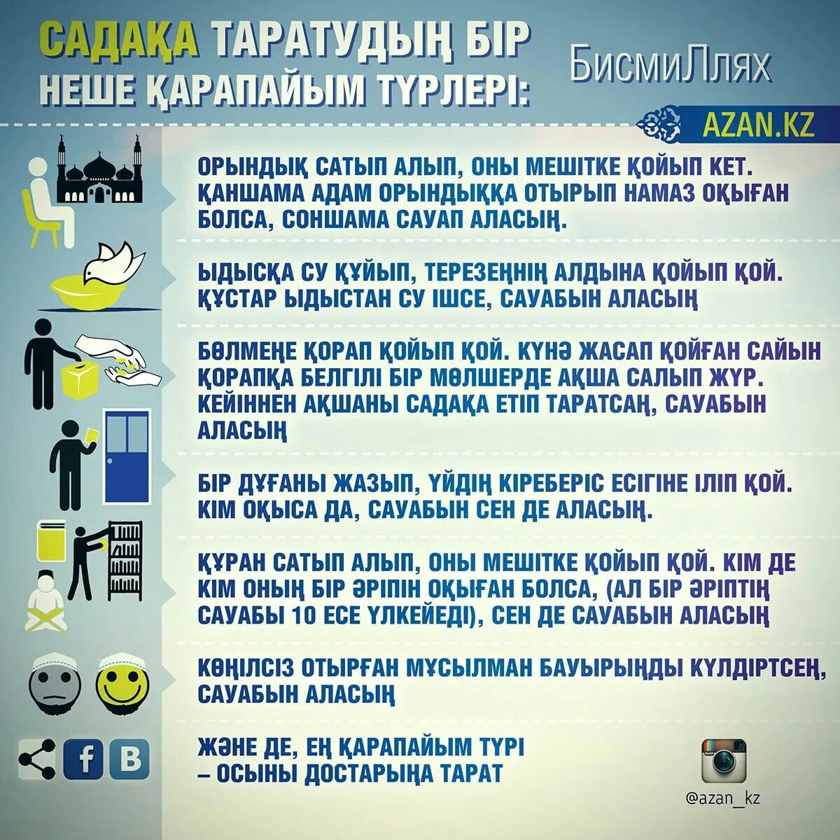 Если забыл сказать бисмиллях перед. Садака в Исламе. Самая простая садака. Садака беру. Ценность садака в Исламе.