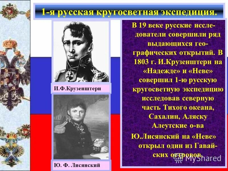 Подготовьте сообщение об участниках российских научных экспедиций