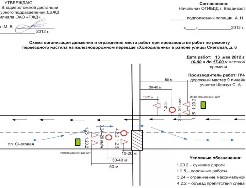 Схема Одд Железнодорожный переезд. Схема организации дорожного движения на Железнодорожном переезде. Схема производства дорожных работ на Железнодорожном переезде. Схема ограждения регулируемого переезда.