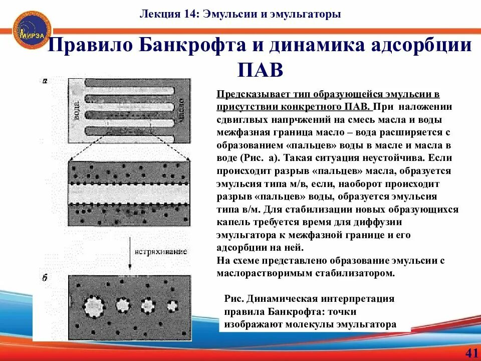 Эмульсия образуется. Виды эмульсий. Эмульгатор эмульсии масло в воде. Виды эмульсий примеры. Эмульгаторы и типы эмульсий.