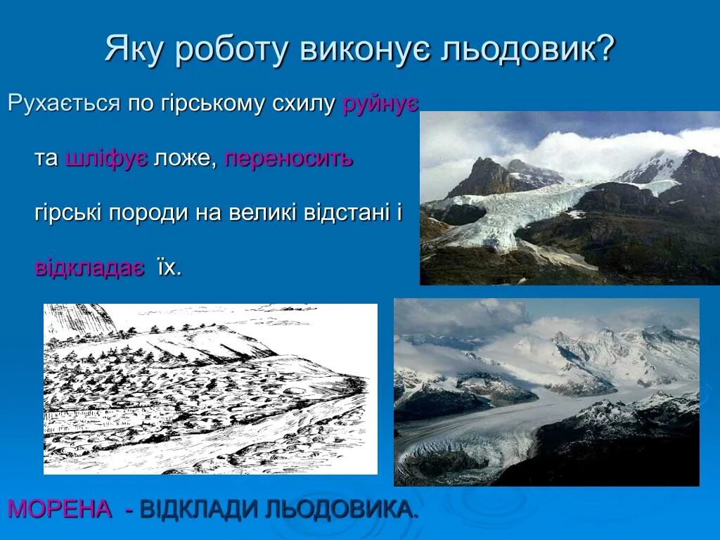 Выберите ледниковую форму рельефа. Выберите ледниковую форму рельефа