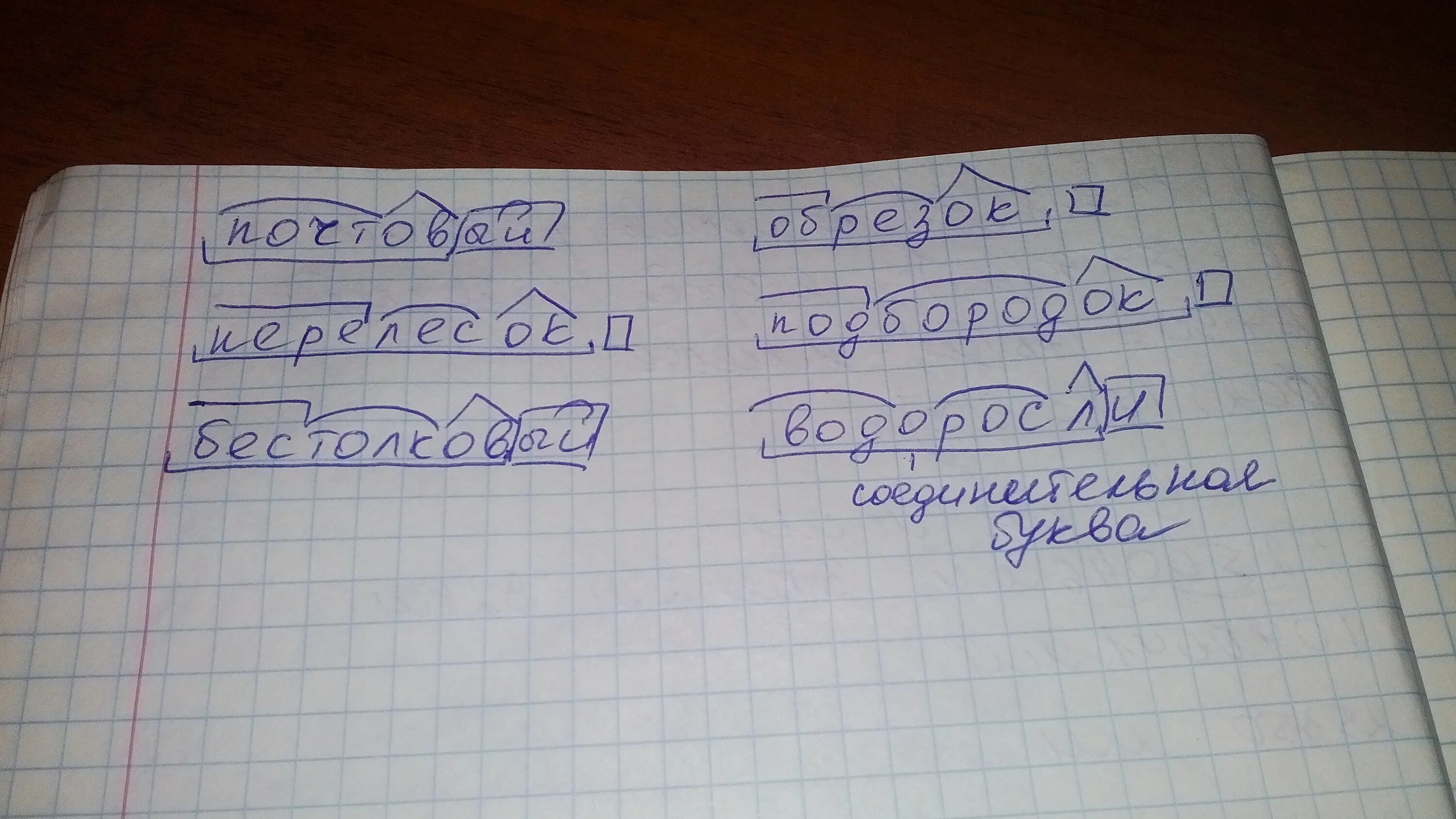 Разбери слово перелески. Подбородок разбор слова по составу 3 класс. Перелесок разбор слова по составу. Разбери слово перелески. Подбородок разбор по составу.