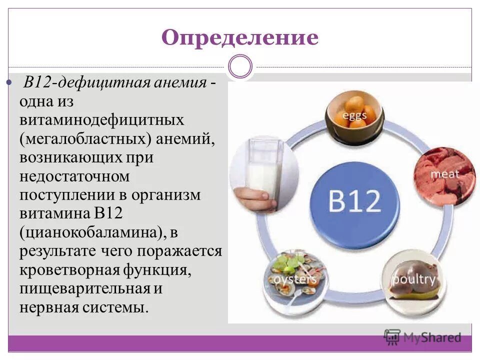 Лечение б 12. Витамин-b12-дефицитная анемия. Профилактика витамин в12-дефицитной анемии. Профилактика б12 дефицитной анемии. Диета при витамин в12 дефицитной анемии.