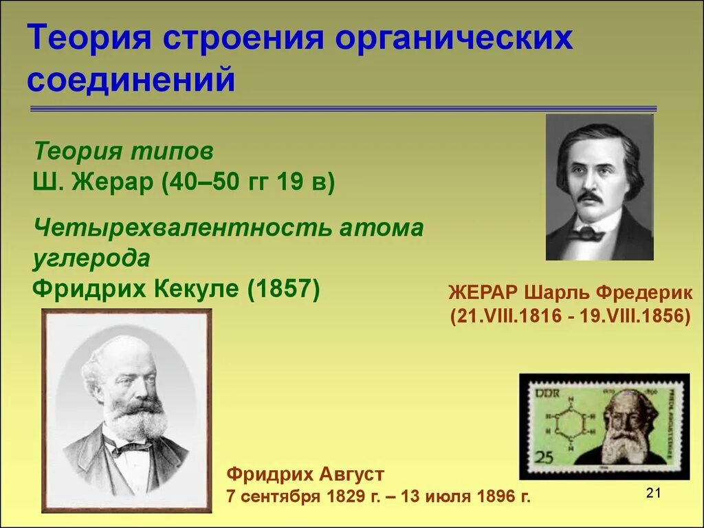 Теория строения органических соединений. Теория химического строения органических соединений. Химия теория строения органических соединений. Органическая химия теория.