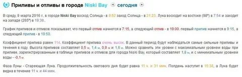 Расписание приливов и отливов кемь