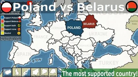 Country support