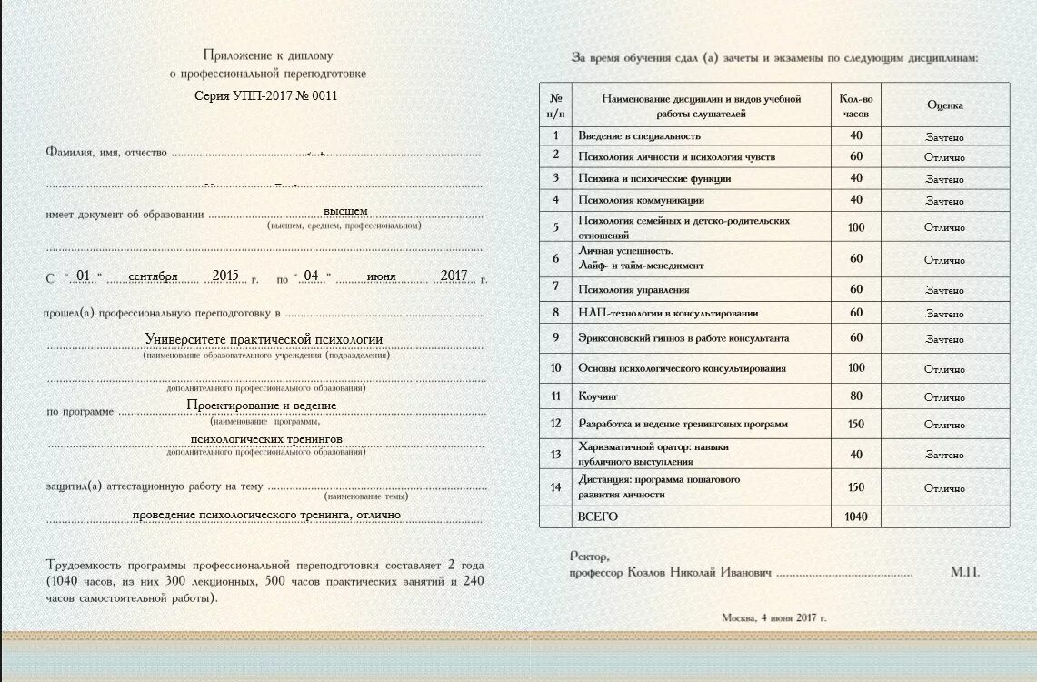 Документ предыдущего образование. Приложение к диплому о профессиональной переподготовке. Приложение к диплому о переподготовке. Приложение к диплому о профпереподготовке. Вкладыш к диплому о профессиональной переподготовке.