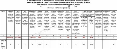 Разделы кудир при усн