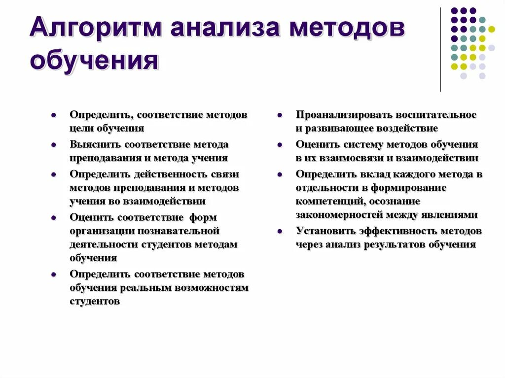 Установите соответствие методов обучения. Анализ обучения. Методы обучения анализ. Методы исследования в обучении. Аналитический метод обучения.