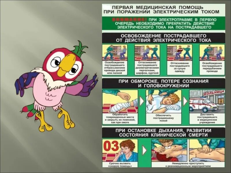 Обж 1 помощь. Аптечка при поражении электрическим током. первая помощь при поражении электрическим током плакат. пмп при электротравме обж. памятка по обж первая помощь при электротравме.