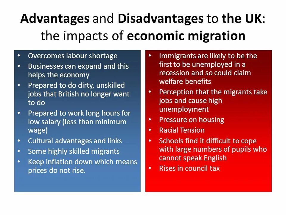 Economic System advantages disadvantages таблица. Disadvantages of Migration. Advantages and disadvantages of economic growth. Advantages and disadvantages of Education System in the uk. A lot of advantages