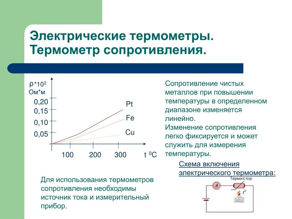 Датчик изменения сопротивления. Конструкцию металлических термометров сопротивления.. Электрические термометры сопротивления принцип действия. Металлические термометры сопротивления виды. Параметры термометров сопротивления.