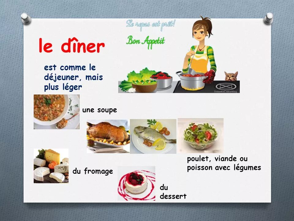 Qui plus est. Спряжение Diner во французском языке. Le Diner Francais. Le repas en France топик. Diner спряжение французский.