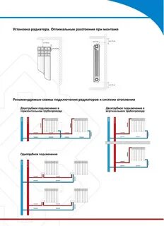 Правильно подсоединить батареи