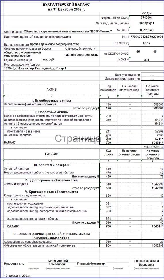 Баланс организации ооо. Бухгалтерский баланс. Баланс предприятия. Баланс бухгалтерский образец. Баланс юридического лица.