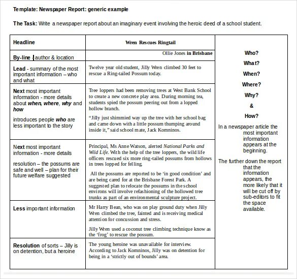 News Report example. A newspaper Report example. News Report примеры. News Report Samples. Newspaper report