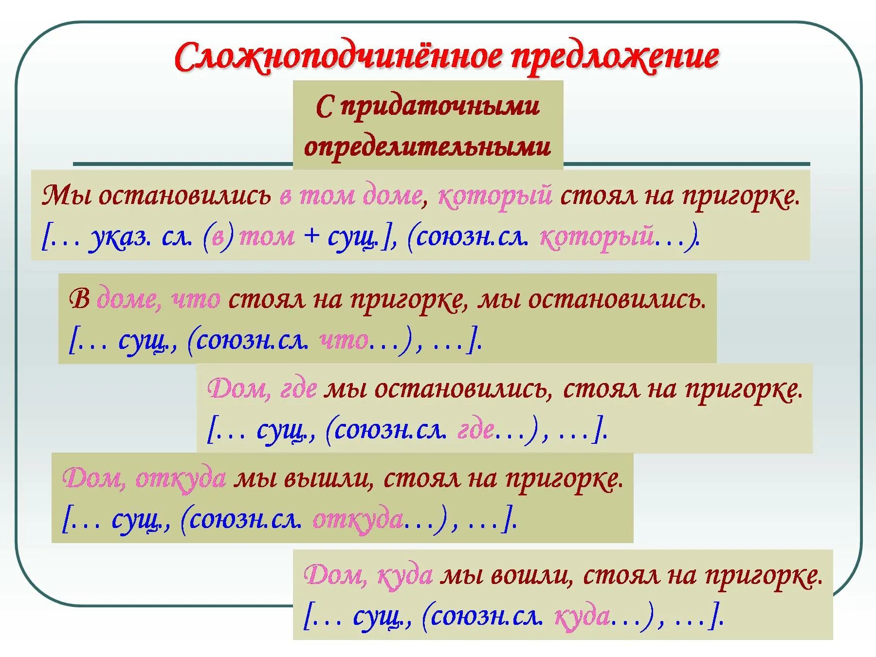 Сколько сложноподчиненных предложений