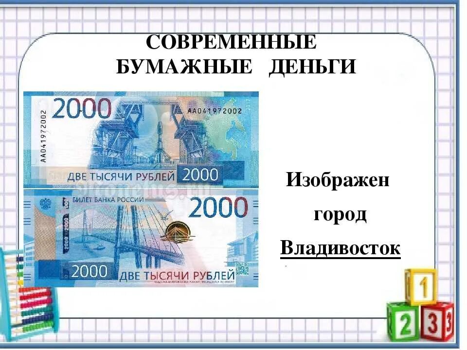 Современные деньги. Какие города на купюров. Современные бумажные деньги. Деньги России города на купюре.