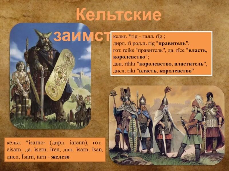 Кельты кто такие и где жили. Кельтские народы. Кельтские народы список. Кельты кто такие и где жили кратко.