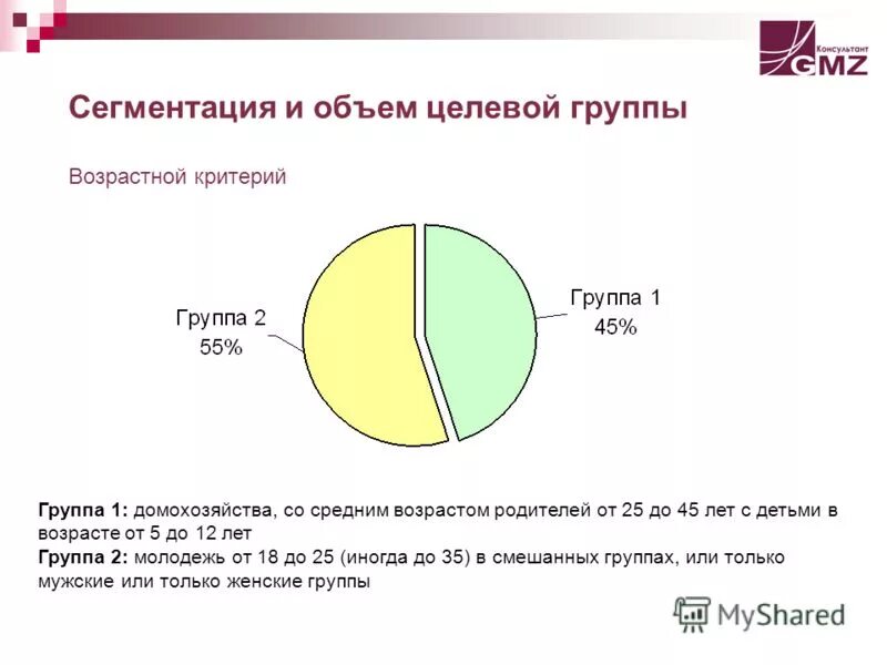 возраст родителей сводка. средний возраст рождения первого. средний возраст рождения первого. мужчина и женщина среднего возраста. средний возраст отцов.