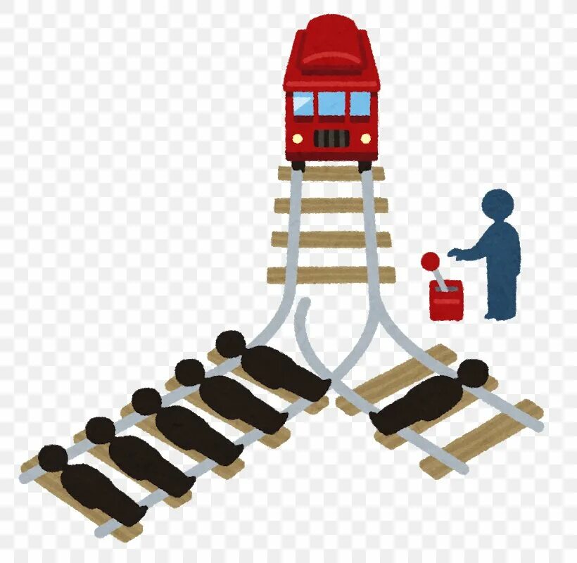 Train problem