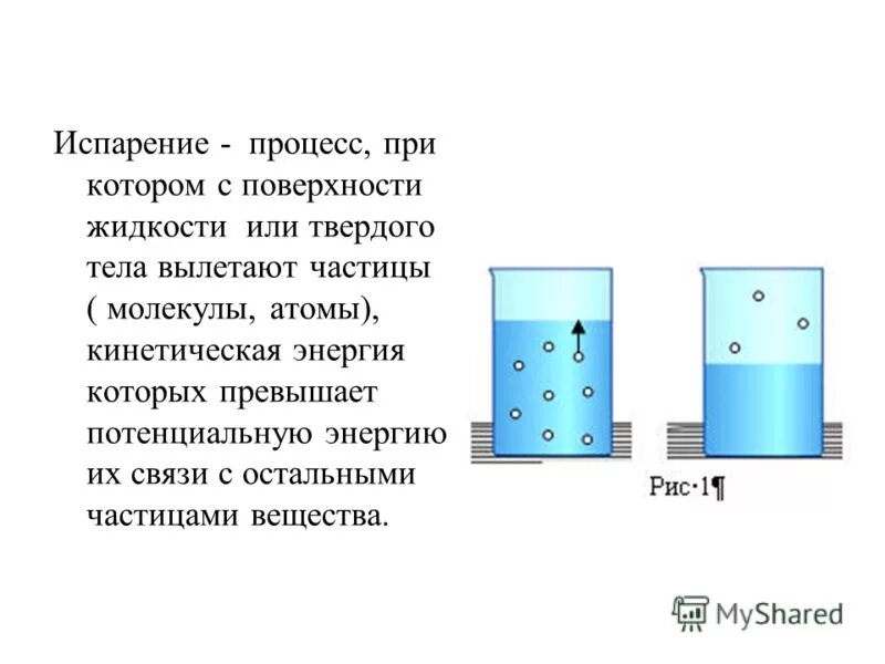 Испарение физика 8 класс. Переход из жидкого состояния в газообразное. Условия испарения жидкости. Насыщенный и ненасыщенный пар. Испарение насыщенный и ненасыщенный пар 8 класс физика.