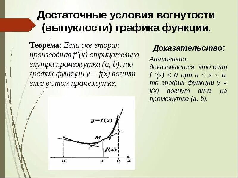 Выпуклость и вогнутость функции примеры Картинки ФУНКЦИЯ ВЫПУКЛАЯ НА ПРОМЕЖУТКЕ A B ЕСЛИ