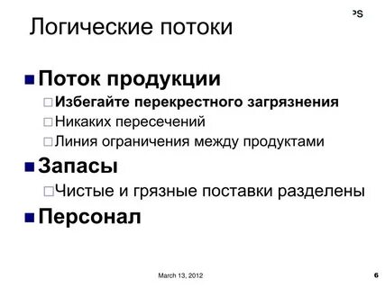 Перекрестное заражение это