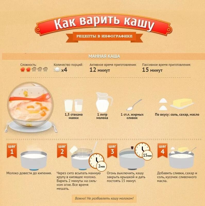 Сколько крупы на порцию