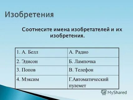 Соотнесите название объекта