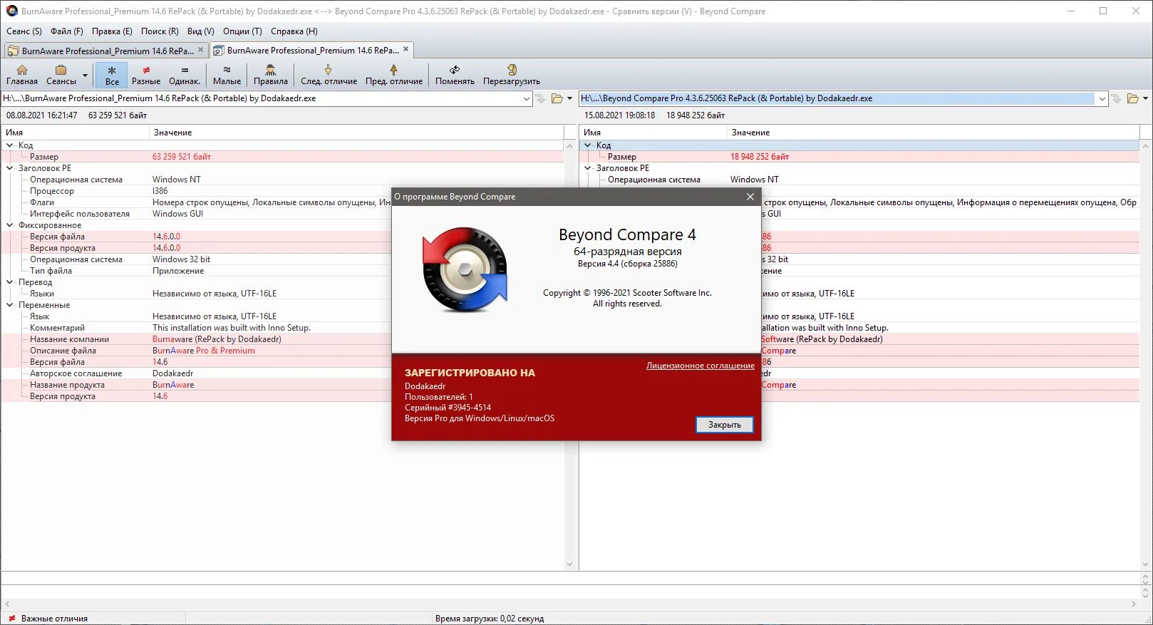 Beyond compare. Beyond compare pro. beyond compare 4. dodakaedr repack 2007.