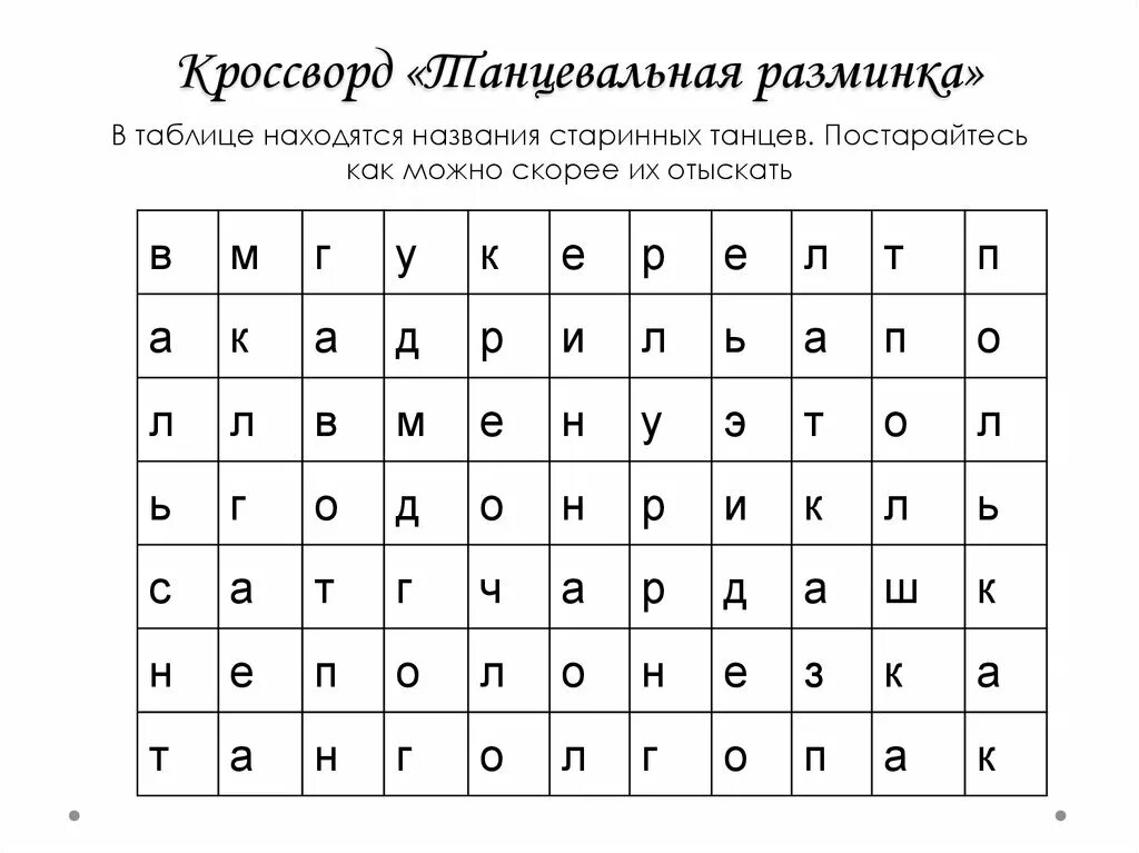 Кроссворд балет 4 класс. Танцевальный кроссворд. Кроссворд на тему танцы. Кроссворд по танцам. Скватворт по теме танцы.