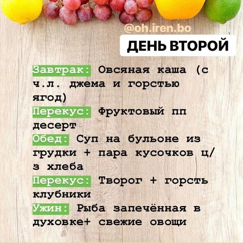 Пп меню для похудения. Пп меню. Правильное питание меню. Примерный рацион питания для похудения. Меню для похудения на каждый.