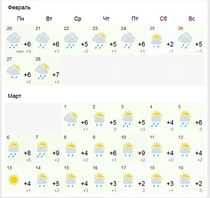 Прогноз погоды в калининграде