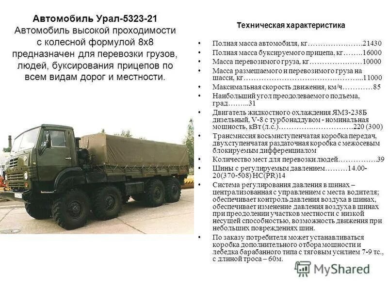 Автомобили урал характеристики. Урал-4320 грузовой автомобиль характеристики технические. Урал 4320 4х4 технические характеристики. Урал 4320 длинномер технические характеристики. Урал 4320 грузоподъемность бортовой.