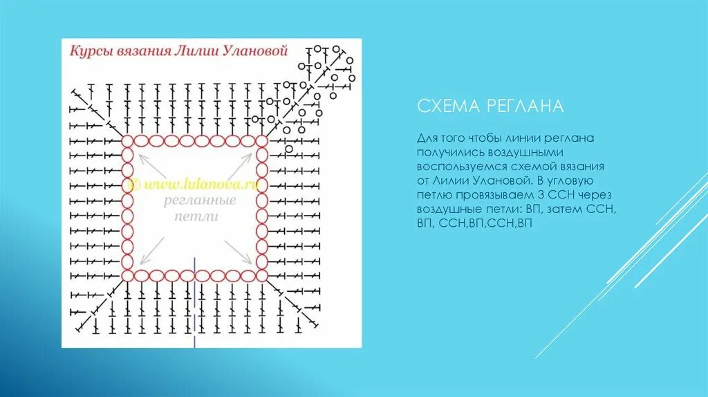 Сколько набрать петель крючком. Реглан сверху крючком простая схема вязания. Вязание крючком реглан сверху схемы. Вязание кофты реглан сверху крючком схемы. Схема вязания крючком реглана от горловины для женщин.