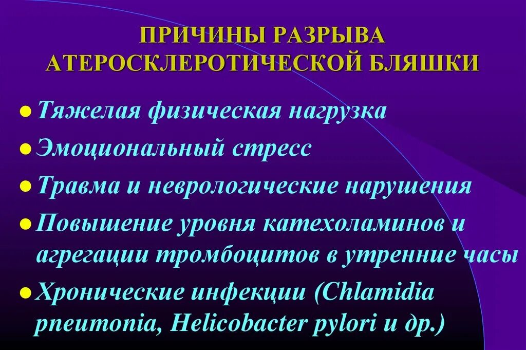 Причины отрыва атеросклеротической бляшки. Атеросклеротическая бляшка факторы разрыва.