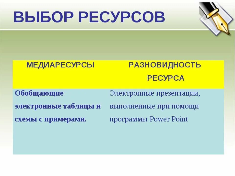 Обобщающий ресурс. Системное применение это. что относится к медиаресурсам?.