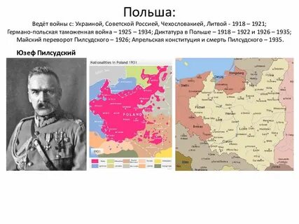 Страны европы в межвоенный период