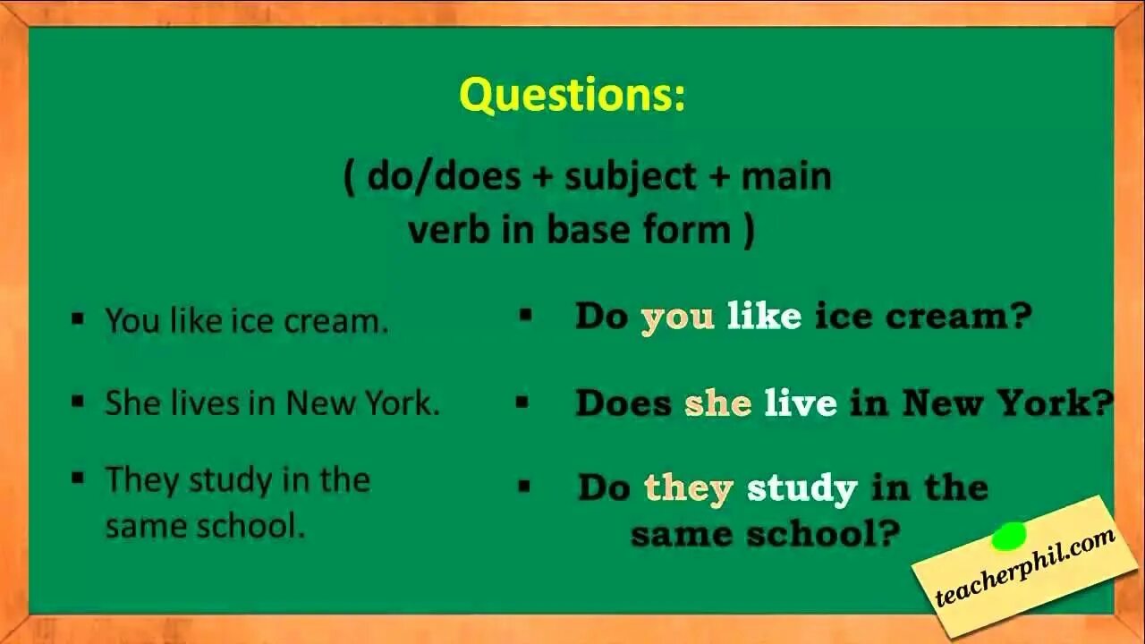 Did you like my present. Present simple фото. Like в презент Симпл. Verb Tenses present simple. Present simple примеры.