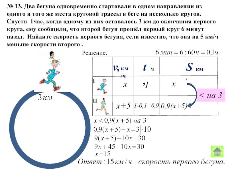 Решение задач на движение огэ