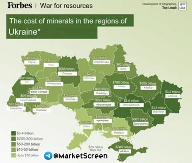 Статистика, графики, новости - 09.12.2024 - 4000%! За 2,5 часа!