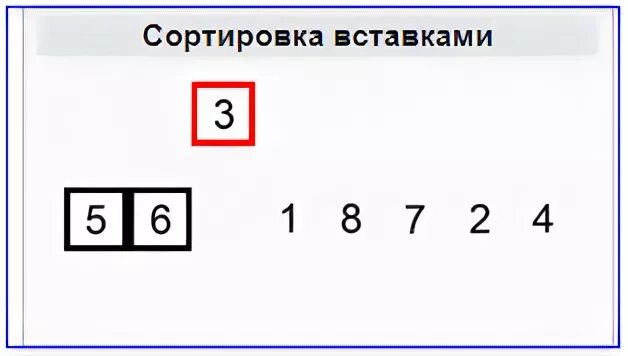 Сортировка вставками пузырьком. Сортировка методом вставки. сортировка вставками анимация. сортировка вставками gif. сортировка выбором и вставками.